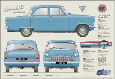 Ford Consul 204E 375 1961-62